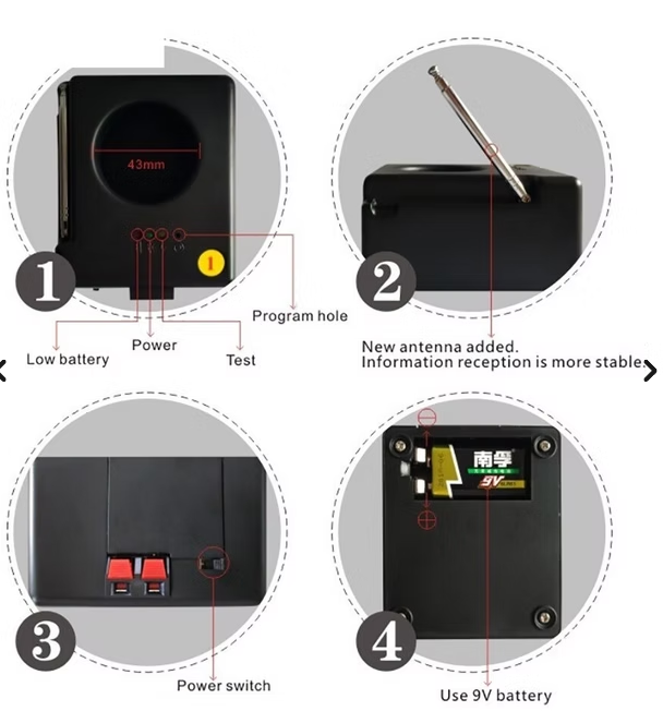 Centralina 4 Moduli Per Fontane