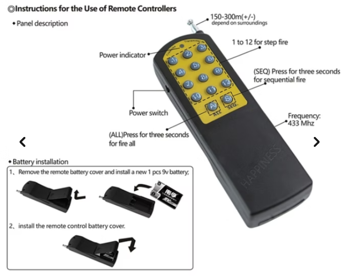 Centralina 12 Canali